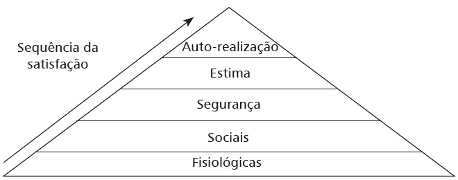 questões de concursos Instituto Federal de Educação, Ciência e Tecnologia Farroupilha (IF Farroupilha RS) 2016 