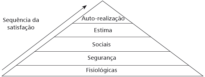 questões de concursos Instituto Federal de Educação, Ciência e Tecnologia Farroupilha (IF Farroupilha RS) 2016 