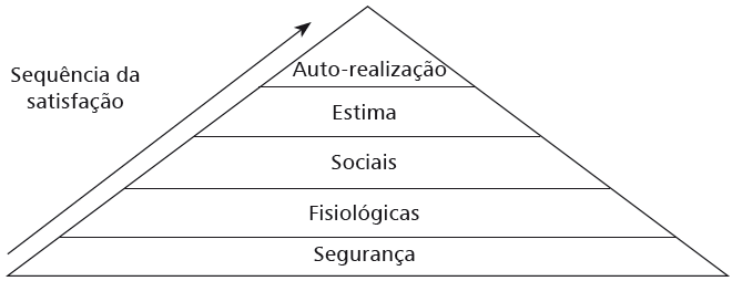 questões de concursos Instituto Federal de Educação, Ciência e Tecnologia Farroupilha (IF Farroupilha RS) 2016 