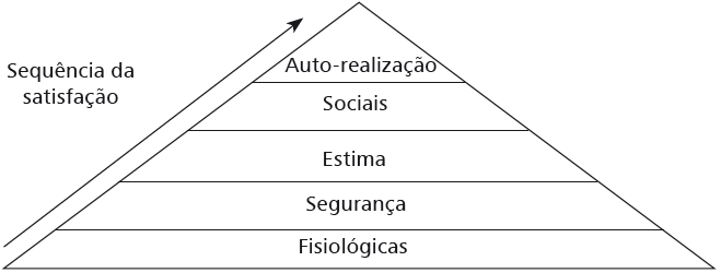 questões de concursos Instituto Federal de Educação, Ciência e Tecnologia Farroupilha (IF Farroupilha RS) 2016 