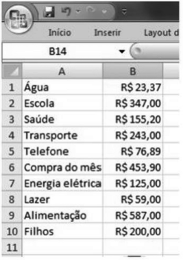 questões de concursos Prefeitura de Rio Branco 2017 