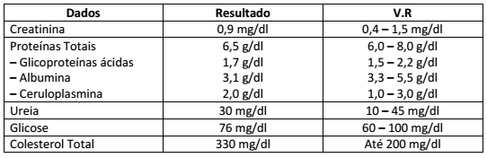 Questões de concursos Prefeitura de Cascavel questões de concursos Prefeitura de Cascavel 2016