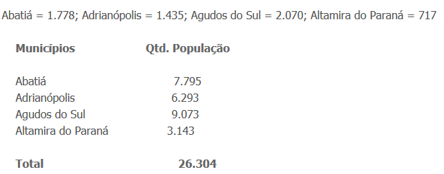 questões de concursos Defensoria Pública do Estado do Paraná (DPE PR) 2017 