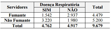 questões de concursos Defensoria Pública do Estado do Paraná (DPE PR) 2017 