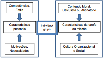 questões de concursos Colégio Pedro II 2016 