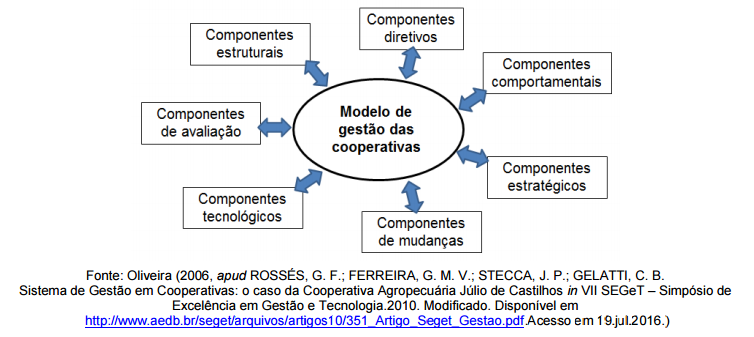 questões de concursos Colégio Pedro II 2016 