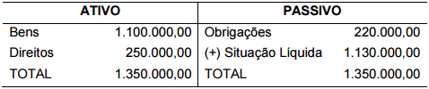 Questões de concursos Colégio Pedro II questões de concursos Colégio Pedro II 2016