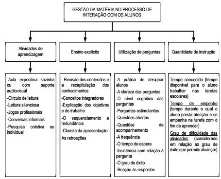 questões de concursos Prefeitura de Maceió 2017 