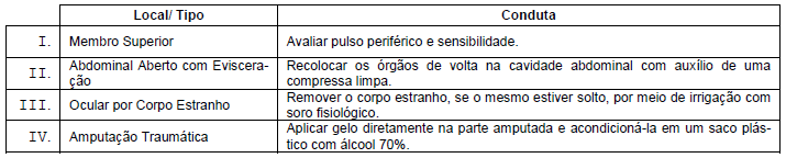 questões de concursos Tribunal Regional do Trabalho da 11ª Região (TRT 11) questões de concursos Tribunal Regional do Trabalho da 11ª Região (TRT 11) 2017