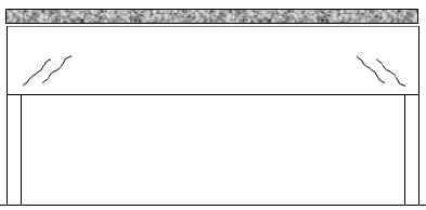 questões de concursos Tribunal Regional Eleitoral do Rio Grande do Sul (TRE RS) 2015 
