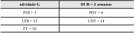 questões de concursos Tribunal Regional Eleitoral do Rio Grande do Sul (TRE RS) 2015 