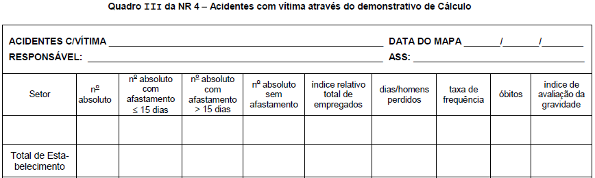 questões de concursos Companhia do Metropolitano do Estado de São Paulo  (Metrô - SP) 2016 