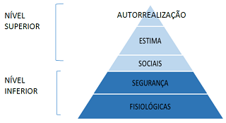 questões de concursos Instituto Brasileiro de Geografia e Estatística (IBGE) 2017 