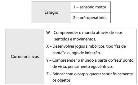 questões de concursos Prefeitura de Trindade questões de concursos Prefeitura de Trindade 2016