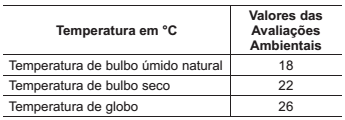 questões de concursos Petróleo Brasileiro S.A. - Petrobras 2017 