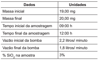 questões de concursos Petróleo Brasileiro S.A. - Petrobras 2017 