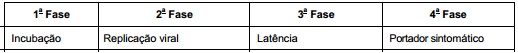 questões de concursos Defensoria Pública do Estado do Rio Grande do Sul (DPE RS) 2013 