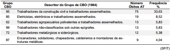 questões de concursos Defensoria Pública do Estado do Rio Grande do Sul (DPE RS) 2013 