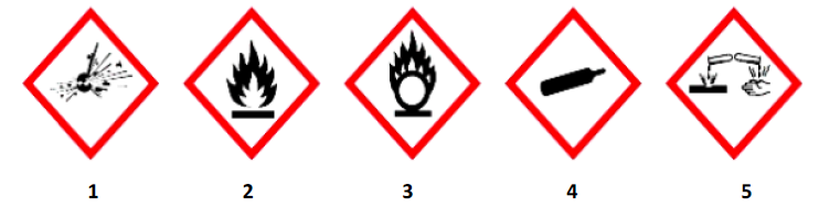 questões de concursos Instituto Federal de Educação, Ciência e Tecnologia do Pará (IF PA) 2016 