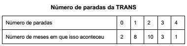 questões de concursos Defensoria Pública do Estado do Rio Grande do Sul (DPE RS) 2017 