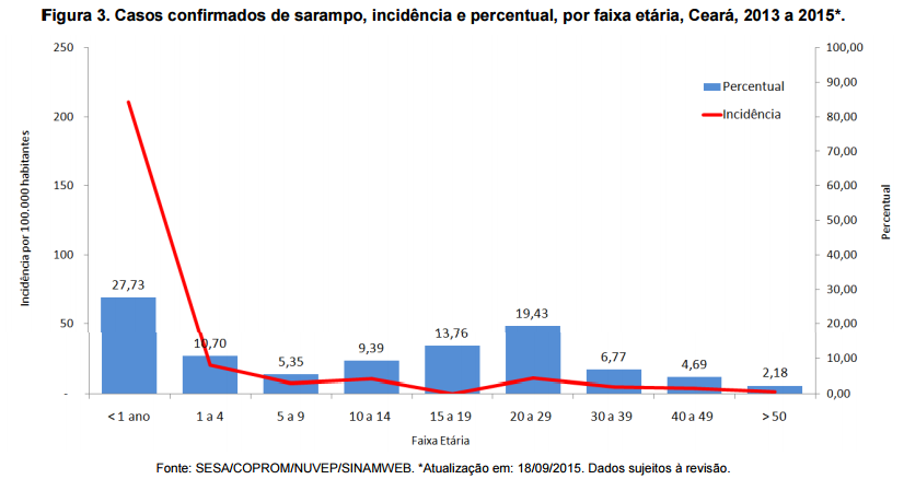 questões de concursos Prefeitura de Fortaleza 2016 
