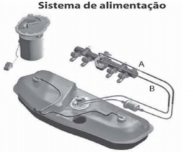 questões de concursos Polícia Militar do Distrito Federal (PM DF) questões de concursos Polícia Militar do Distrito Federal (PM DF) 2017