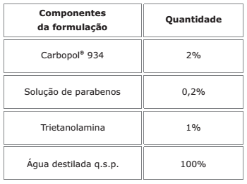 questões de concursos Universidade Federal de Santa Maria (UFSM) 2017 