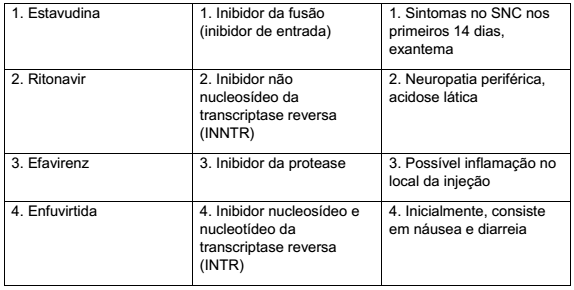 questões de concursos Universidade Federal de Uberlândia (UFU) questões de concursos Universidade Federal de Uberlândia (UFU) 2018