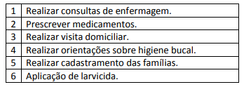 questões de concursos Prefeitura de Bom Retiro 2018 