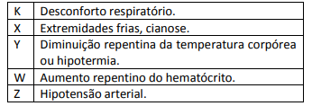questões de concursos Prefeitura de Bom Retiro 2018 