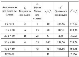 questões de concursos Secretaria de Estado da Justiça de São Paulo (SEJUS SP) 2013 