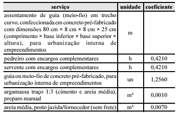 questões de concursos Empresa Brasileira de Serviços Hospitalares (EBSERH) 2018 