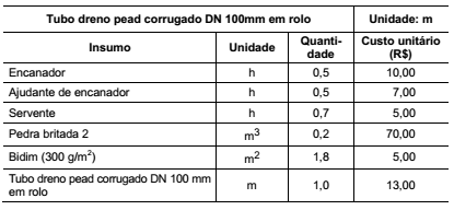 questões de concursos Agência Reguladora de Serviços Públicos Delegados de Transporte do Estado de São Paulo (ARTESP) questões de concursos Agência Reguladora de Serviços Públicos Delegados de Transporte do Estado de São Paulo (ARTESP) 2017