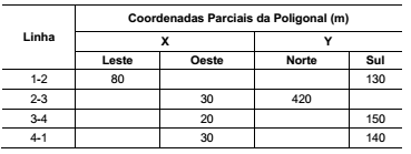 questões de concursos Agência Reguladora de Serviços Públicos Delegados de Transporte do Estado de São Paulo (ARTESP) questões de concursos Agência Reguladora de Serviços Públicos Delegados de Transporte do Estado de São Paulo (ARTESP) 2017