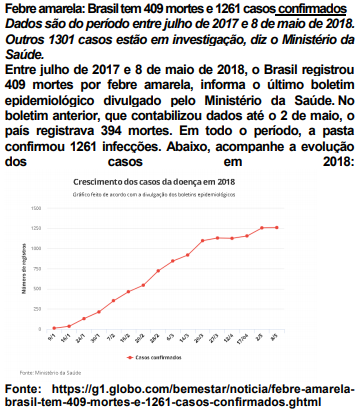 questões de concursos Prefeitura de São Carlos 2018 