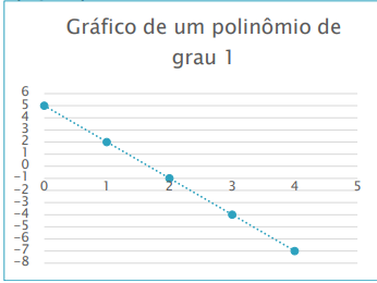 questões de concursos Prefeitura de São Carlos 2018 