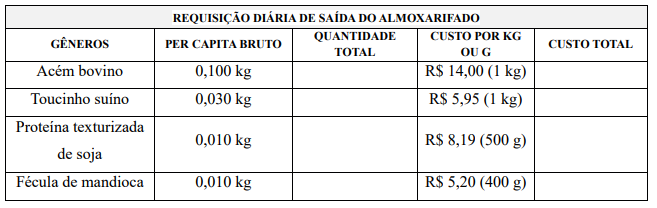 questões de concursos Universidade Federal do Triângulo Mineiro (UFTM) 2018 