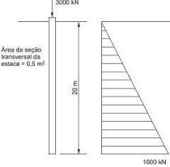 questões de concursos Tribunal de Contas do Estado do Rio Grande do Sul (TCE-RS) 2014 