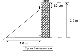 questões de concursos - Universidade Federal de São Paulo (Unifesp) - 2016