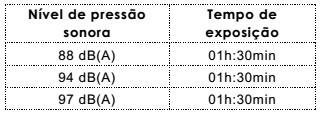 questões de concursos Secretaria de Estado da Saúde do Rio Grande do Norte 2018 