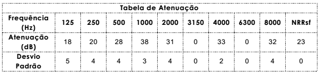 questões de concursos Secretaria de Estado da Saúde do Rio Grande do Norte 2018 