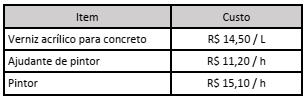 questões de concursos Tribunal de Justiça do Estado de Santa Catarina (TJ SC) questões de concursos Tribunal de Justiça do Estado de Santa Catarina (TJ SC) 2018