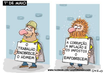 questões de concursos Banco do Nordeste S/A (BNB) 2014 