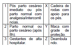 questões de concursos Prefeitura de Guatambú questões de concursos Prefeitura de Guatambú 2018