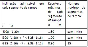 questões de concursos Tribunal de Justiça do Estado da Bahia 2015 