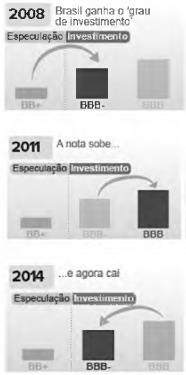 questões de concursos Assembleia Legislativa do Estado da Bahia (AL BA) 2014 
