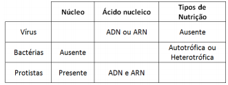 questões de concursos Secretaria de Educação do Estado de Pernambuco (SEE PE) questões de concursos Secretaria de Educação do Estado de Pernambuco (SEE PE) 2016