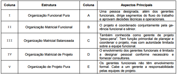 questões de concursos Prefeitura de Teresina questões de concursos Prefeitura de Teresina 2016