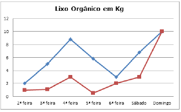 questões de concursos - Polícia Militar do Estado do Pará (PM PA) - 2016