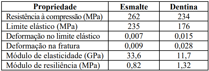 questões de concursos Assembleia Legislativa do Estado de Goiás (AL GO) questões de concursos Assembleia Legislativa do Estado de Goiás (AL GO) 2019